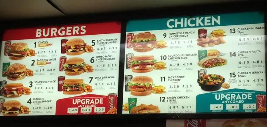 Breakfast Combos Jack in the Box Price List