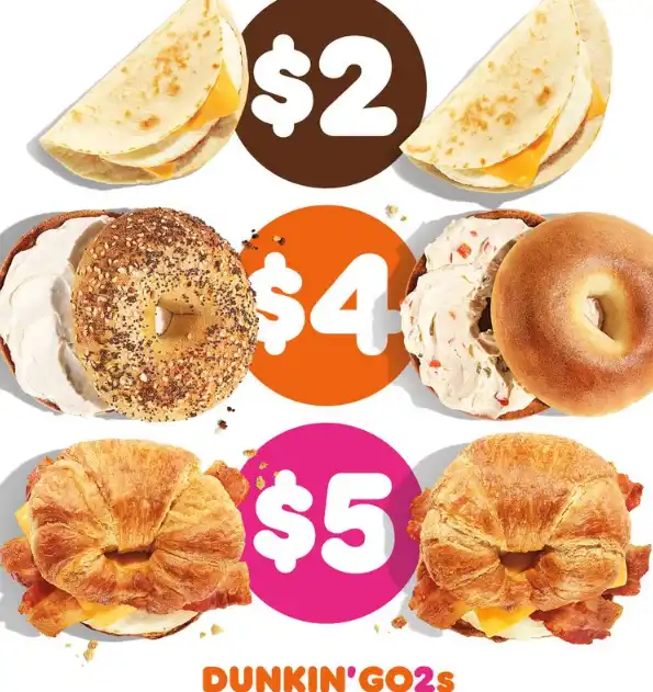 Dunkin’ Donuts Most Popular Menu 