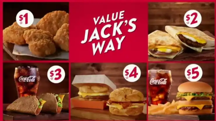 Jack in the Box MENU PRICES USA UPDATED MARCH 2024