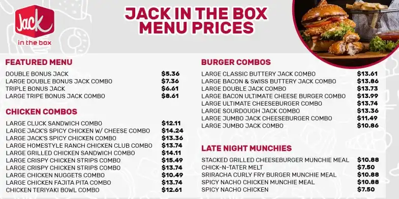 Jack in the Box MENU PRICES USA UPDATED FEBRUARY 2024