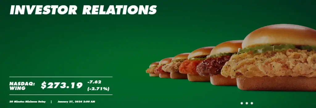 Most Popular Wingstop Menu and Prices 