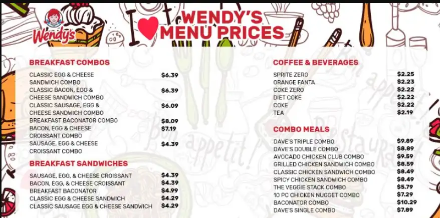 Wendy’s USA MENU PRICES