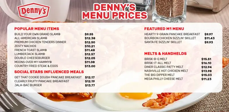 Denny’s MENU PRICES USA 