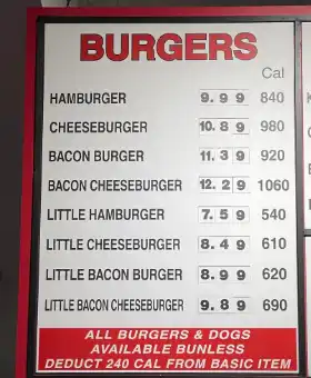 Five Guys Burgers Prices