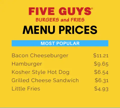 Five Guys Menu Prices USA 2024