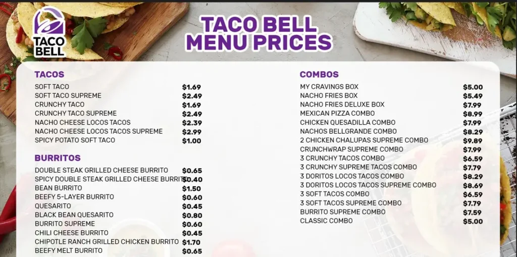 TACO BELL USA MENU PRICES UPDATED 