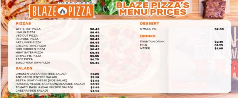 Blaze Pizza MENU PRICES USA 