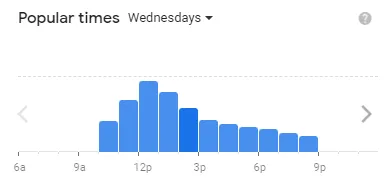 Popular Timing Of Jason’s Deli MENU USA Wednesdays