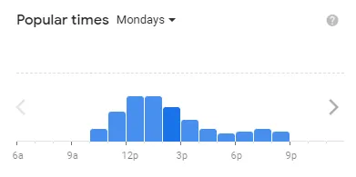 Popular Timing Of Jersey Mike’s Subs MENU USA Mondays