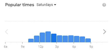 Popular Timing Of Jersey Mike’s Subs MENU USA Saturdays