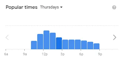 Popular Timing Of Jersey Mike’s Subs MENU USA Thursdays