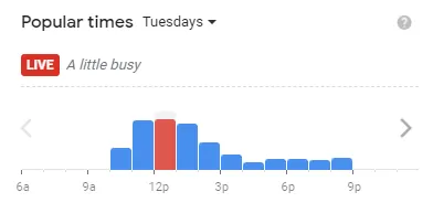 Popular Timing Of Jersey Mike’s Subs MENU USA Tuesdays