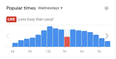 Popular time of Braum’s MENU USA Wednesdays