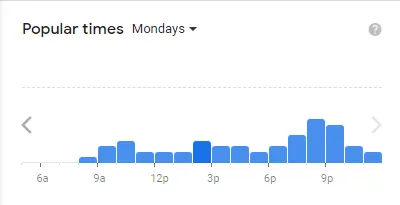 Popular time of Cheddar’s MENU USA Mondays