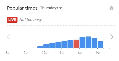 Popular time of Cheddar’s MENU USA Thursdays