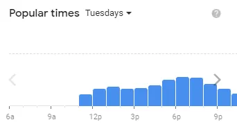 Popular timing Bob Evans of usa Tuesday