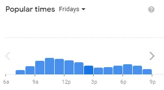 Popular timing Bob Evans of usa Friday