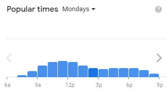 Popular timing Bob Evans of usa Monday