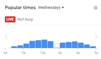 Popular timing Bob Evans of usa Wednesday