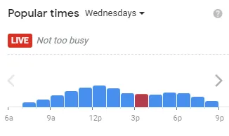 Popular timing Bojangles of usa Wednesday