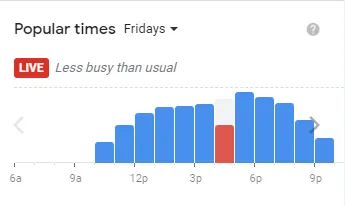 Popular timing CULVER’S of usa Friday