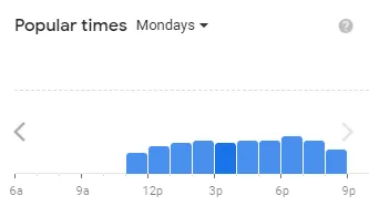 Popular timing Carrabba’s of usa Monday