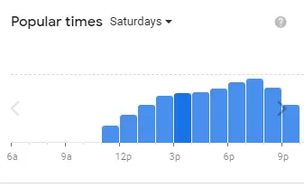 Popular timing Carrabba’s of usa Saturday