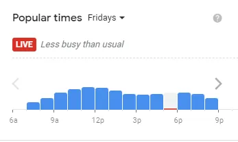 Popular timing Cracker Barrel  of usa Friday